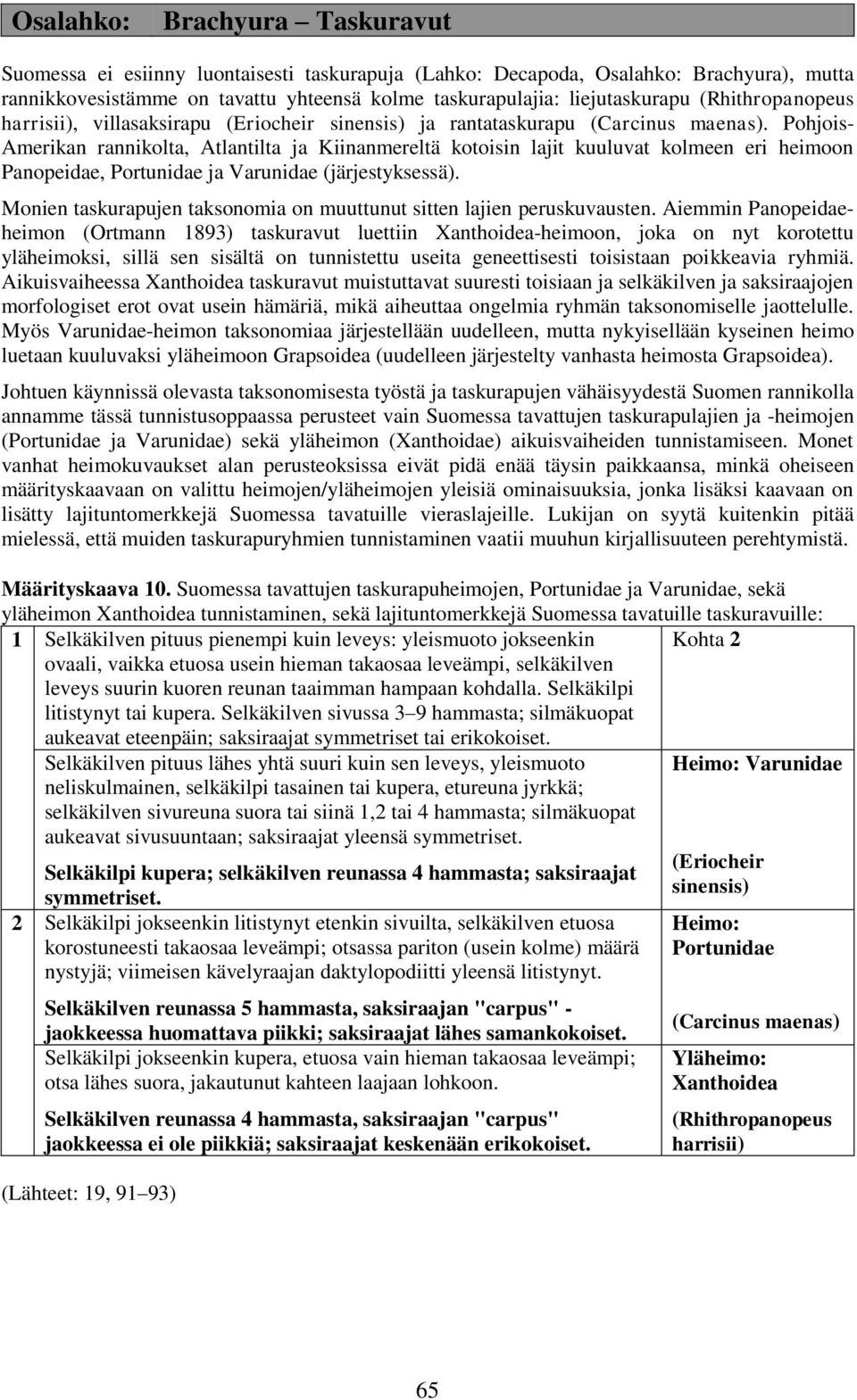 Pohjois- Amerikan rannikolta, Atlantilta ja Kiinanmereltä kotoisin lajit kuuluvat kolmeen eri heimoon Panopeidae, Portunidae ja Varunidae (järjestyksessä).