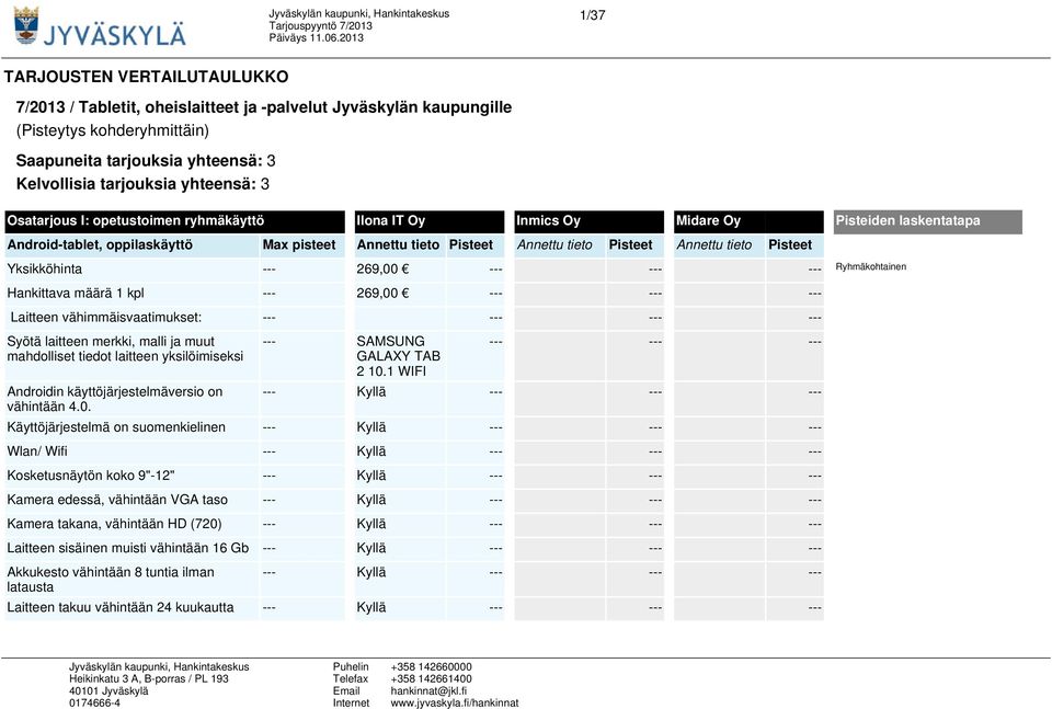 Laitteen vähimmäisvaatimukset: Androidin käyttöjärjestelmäversio on vähintään 4.0. --- SAMSUNG GALAXY TAB 2 10.