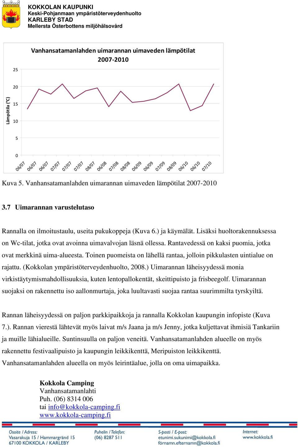 Lisäksi huoltorakennuksessa on Wc-tilat, jotka ovat avoinna uimavalvojan läsnä ollessa. Rantavedessä on kaksi puomia, jotka ovat merkkinä uima-alueesta.