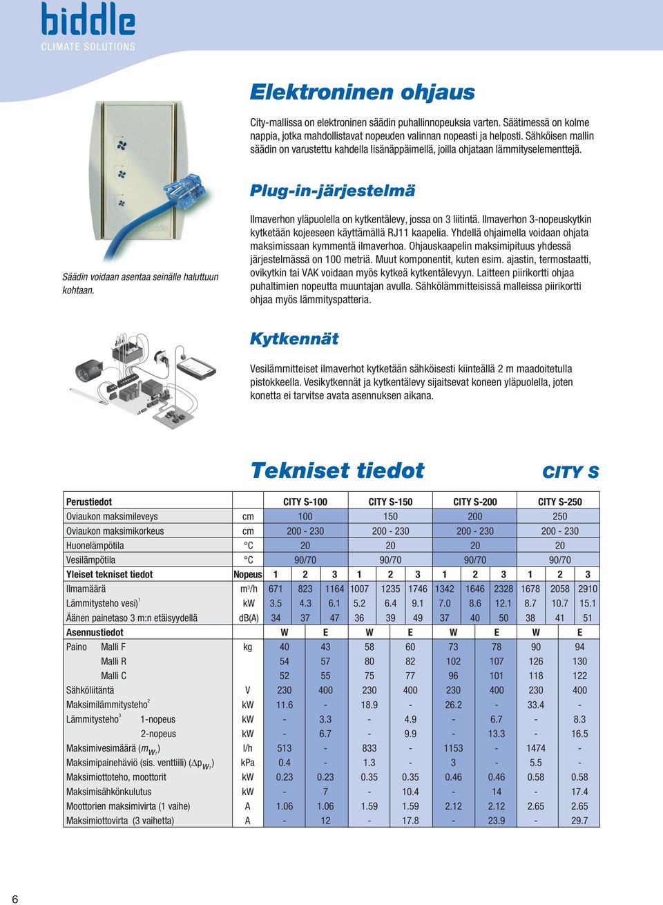 Ilmaverhon yläpuolella on kytkentälevy, jossa on 3 liitintä. Ilmaverhon 3-nopeuskytkin kytketään kojeeseen käyttämällä RJ11 kaapelia.