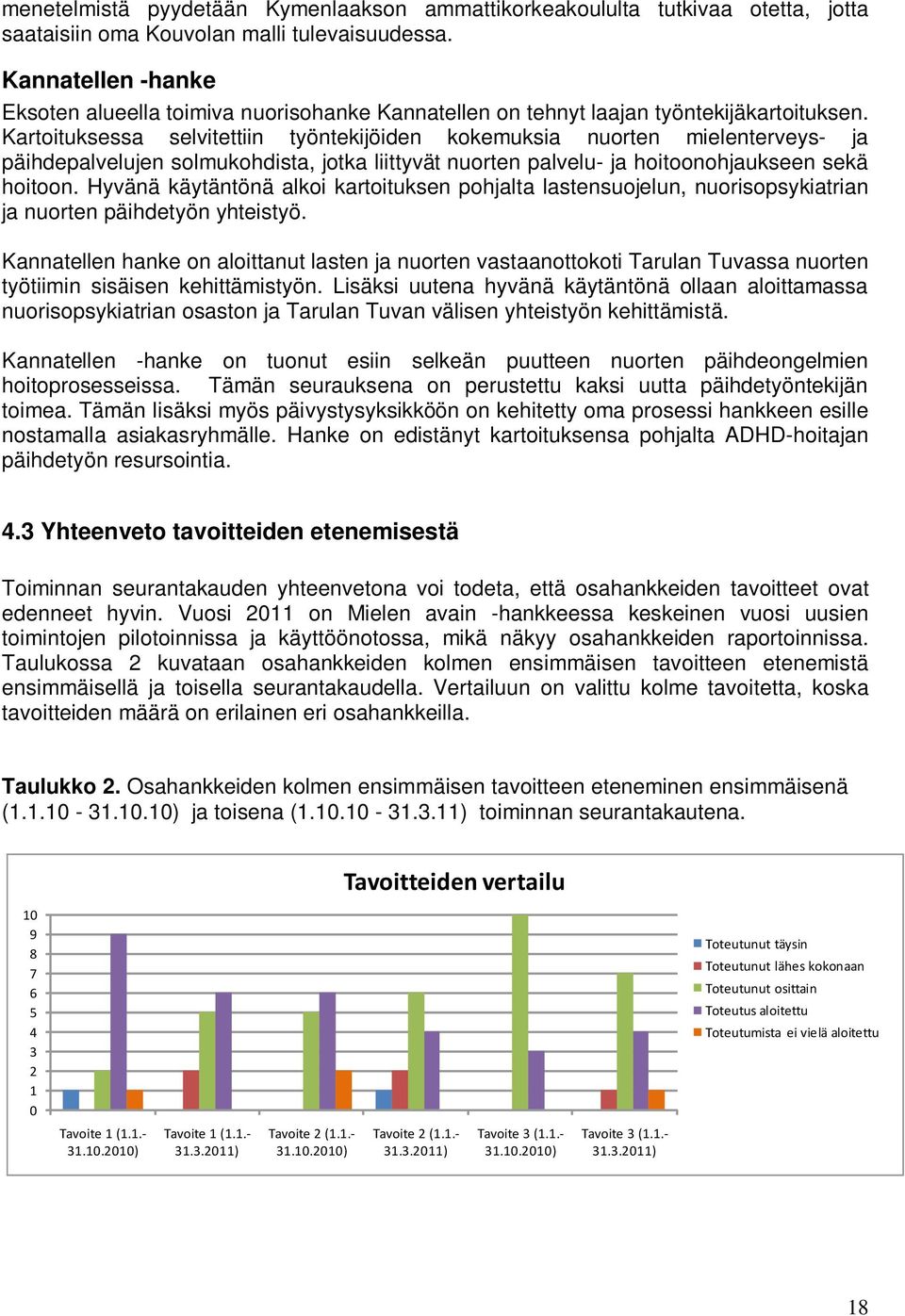 Kartoituksessa selvitettiin työntekijöiden kokemuksia nuorten mielenterveys- ja päihdepalvelujen solmukohdista, jotka liittyvät nuorten palvelu- ja hoitoonohjaukseen sekä hoitoon.