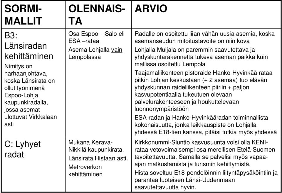 Metroverkon kehittäminen ARVIO Radalle on osoitettu liian vähän uusia asemia, koska asemanseudun mitoitustavoite on niin kova Lohjalla Muijala on paremmin saavutettava ja yhdyskuntarakennetta tukeva