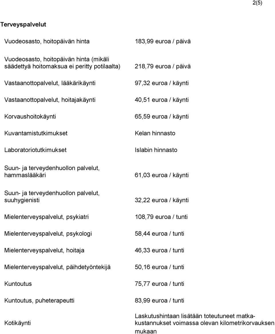 ja terveydenhuollon palvelut, hammaslääkäri 61,03 euroa / käynti Suun- ja terveydenhuollon palvelut, suuhygienisti Mielenterveyspalvelut, psykiatri Mielenterveyspalvelut, psykologi