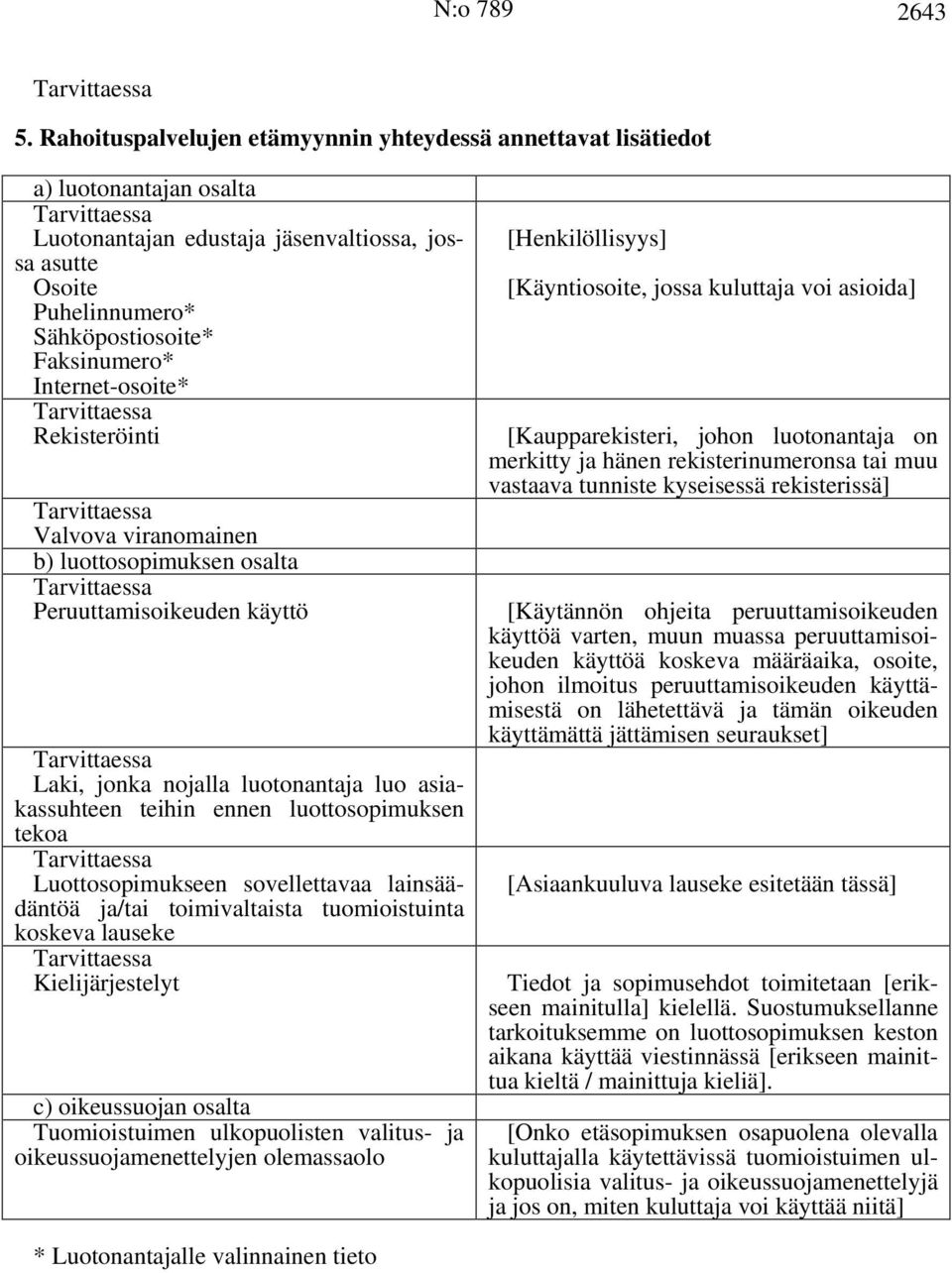 Internet-osoite* Rekisteröinti Valvova viranomainen b) luottosopimuksen osalta Peruuttamisoikeuden käyttö Laki, jonka nojalla luotonantaja luo asiakassuhteen teihin ennen luottosopimuksen tekoa