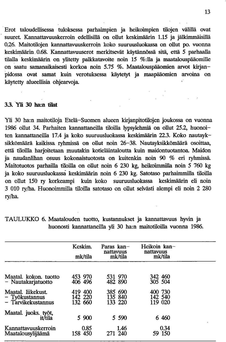 1Cannattavuuserot merkitsevät käytännössä sitä, että 5 parhaalla tilalla keskimäärin on ylitetty palkkatavoite noin 15 %:11a ja maatalouspääomille on saatu samanaikaisesti korkoa noin 5.75 %.