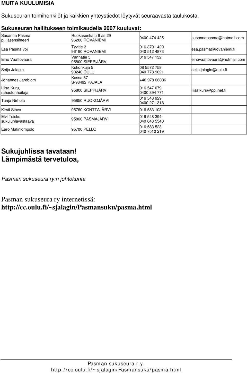 Ruokasenkatu 6 as 29 96200 ROVANIEMI Tyvitie 3 96190 ROVANIEMI Vanhatie 5 95800 SIEPPIJÄRVI Kukonkuja 5 90240 OULU Kassa 67 S-98492 PAJALA 95800 SIEPPIJÄRVI 95850 RUOKOJÄRVI 0400 474 425