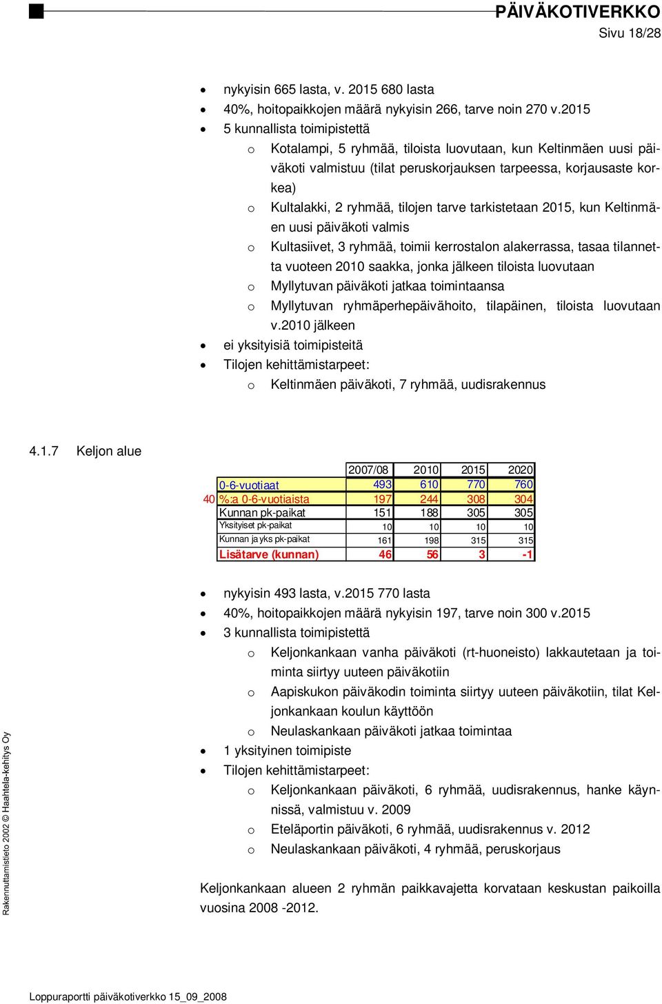 tilojen tarve tarkistetaan 2015, kun Keltinmäen uusi päiväkoti valmis o Kultasiivet, 3 ryhmää, toimii kerrostalon alakerrassa, tasaa tilannetta vuoteen 2010 saakka, jonka jälkeen tiloista luovutaan o