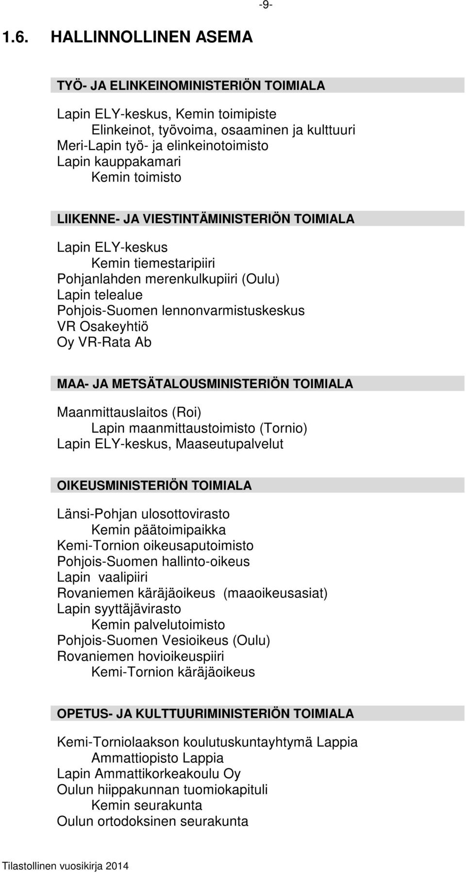 toimisto LIIKENNE JA VIESTINTÄMINISTERIÖN TOIMIALA Lapin ELYkeskus Kemin tiemestaripiiri Pohjanlahden merenkulkupiiri (Oulu) Lapin telealue PohjoisSuomen lennonvarmistuskeskus VR Osakeyhtiö Oy VRRata