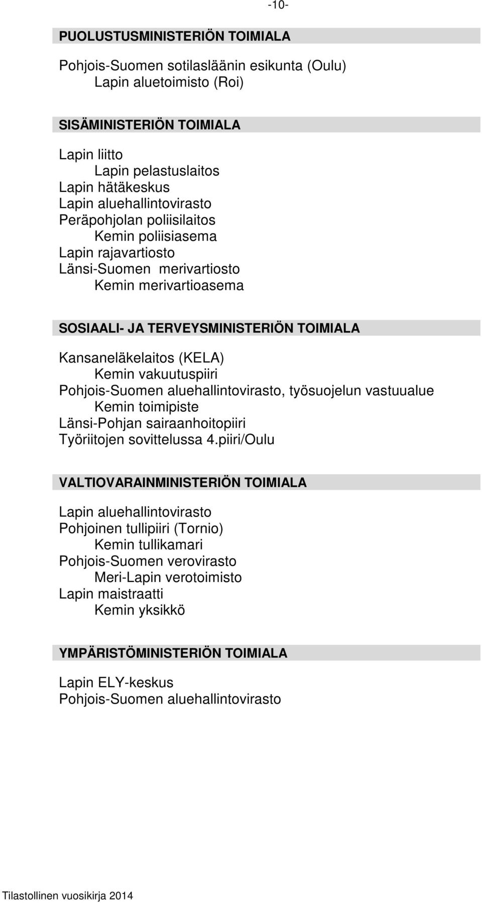 Kemin vakuutuspiiri PohjoisSuomen aluehallintovirasto, työsuojelun vastuualue Kemin toimipiste LänsiPohjan sairaanhoitopiiri Työriitojen sovittelussa 4.