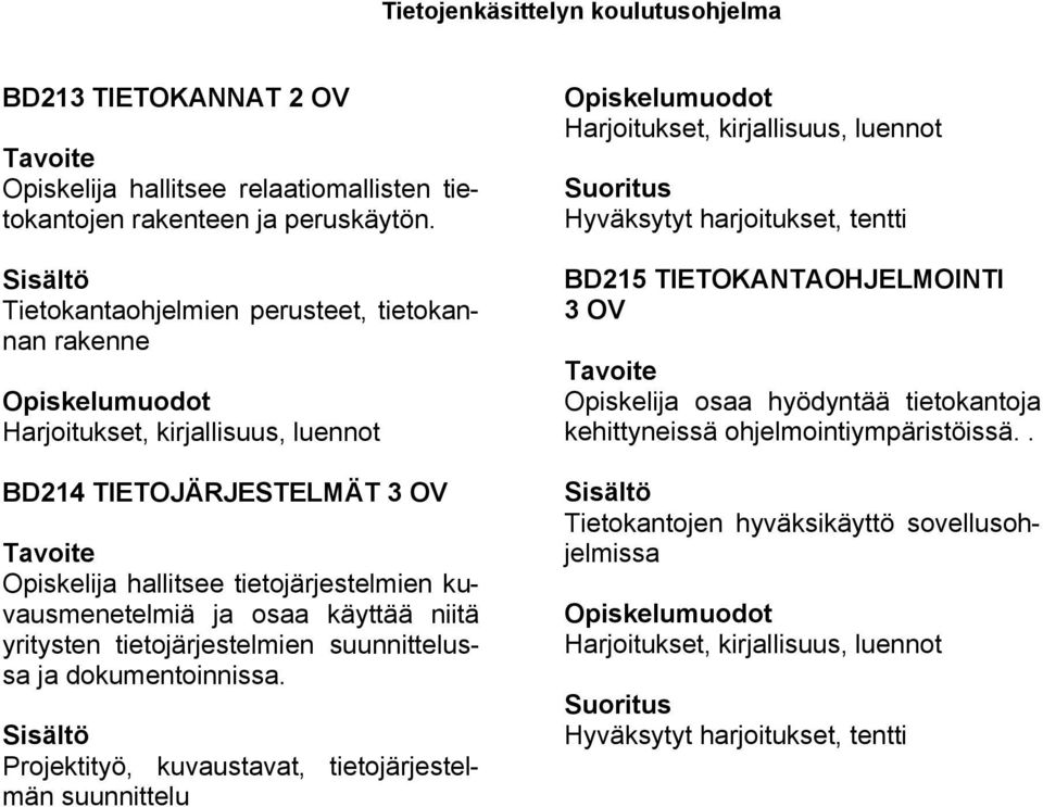 kuvausmenetelmiä ja osaa käyttää niitä yritysten tietojärjestelmien suunnittelussa ja dokumentoinnissa.