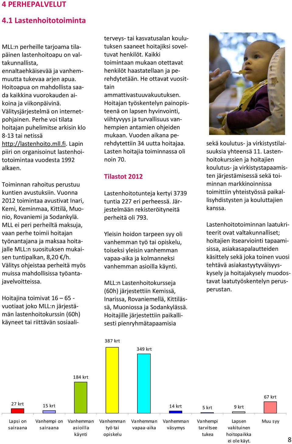 Perhe voi tilata hoitajan puhelimitse arkisin klo 8-13 tai netissä http://lastenhoito.mll.fi. Lapin piiri on organisoinut lastenhoitotoimintaa vuodesta 1992 alkaen.