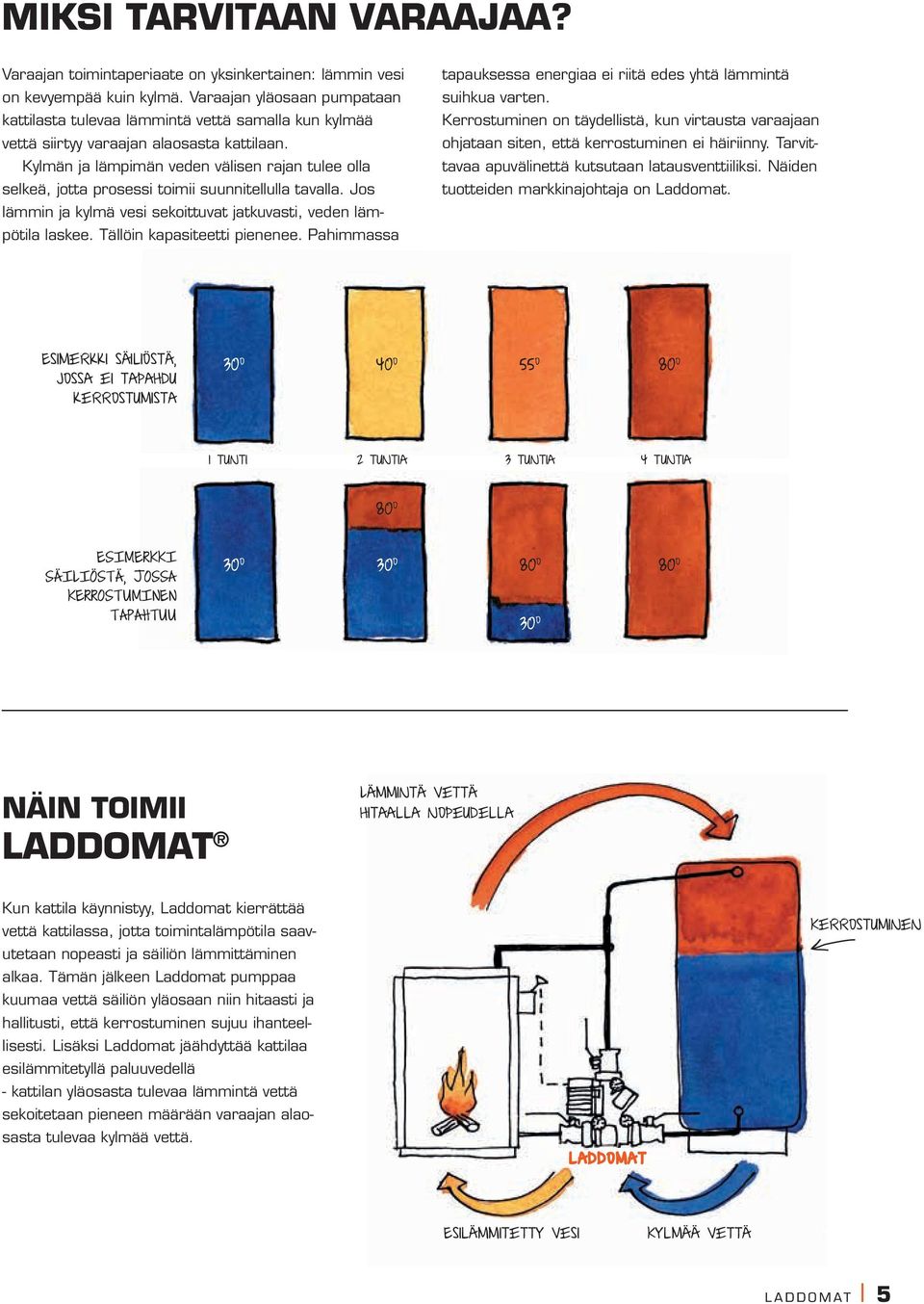 Kylmän ja lämpimän veden välisen rajan tulee olla selkeä, jotta prosessi toimii suunnitellulla tavalla. Jos lämmin ja kylmä vesi sekoittuvat jatkuvasti, veden lämpötila laskee.