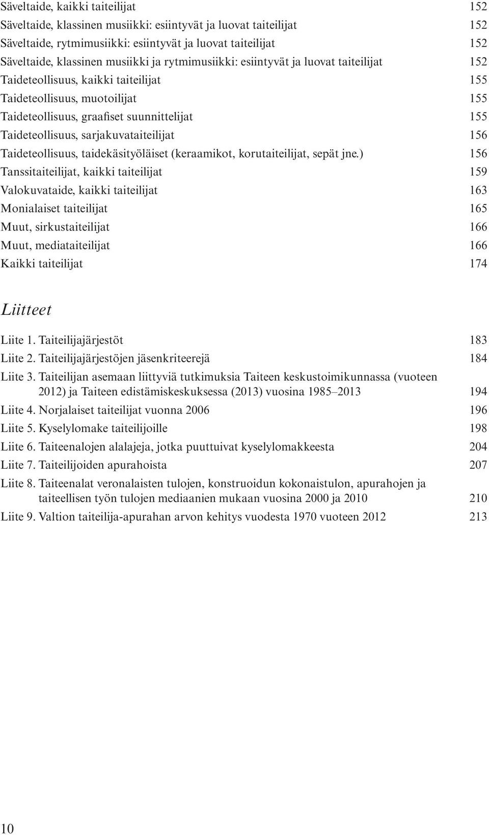 sarjakuvataiteilijat 156 Taideteollisuus, taidekäsityöläiset (keraamikot, korutaiteilijat, sepät jne.