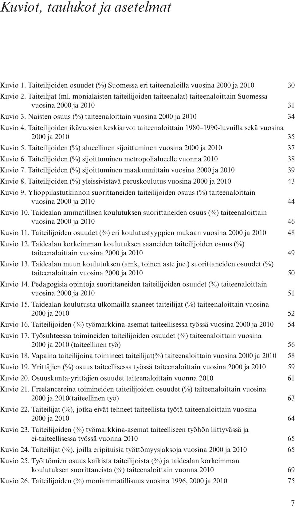 Taiteilijoiden ikävuosien keskiarvot taiteenaloittain 1980 1990-luvuilla sekä vuosina 2000 ja 2010 35 Kuvio 5. Taiteilijoiden (%) alueellinen sijoittuminen vuosina 2000 ja 2010 37 Kuvio 6.