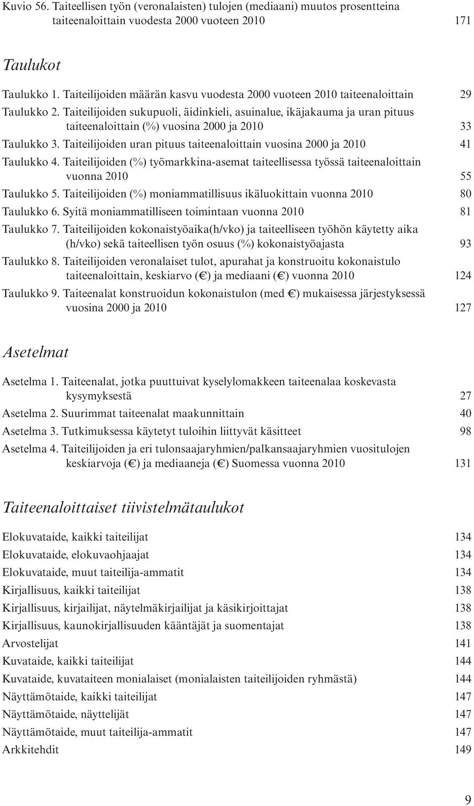 Taiteilijoiden sukupuoli, äidinkieli, asuinalue, ikäjakauma ja uran pituus taiteenaloittain (%) vuosina 2000 ja 2010 33 Taulukko 3.