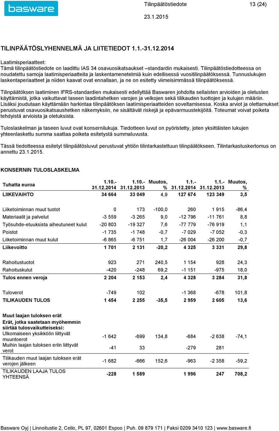 Tunnuslukujen laskentaperiaatteet ja niiden kaavat ovat ennallaan, ja ne on esitetty viimeisimmässä tilinpäätöksessä.