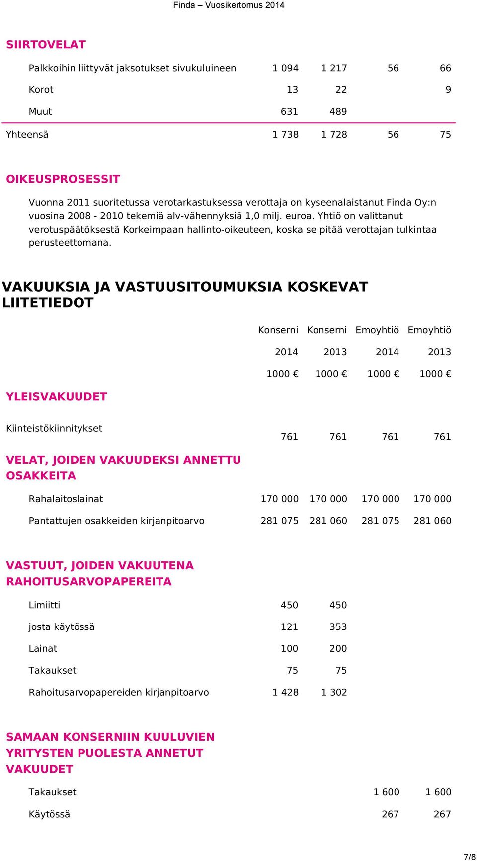 Yhtiö on valittanut verotuspäätöksestä Korkeimpaan hallinto-oikeuteen, koska se pitää verottajan tulkintaa perusteettomana.