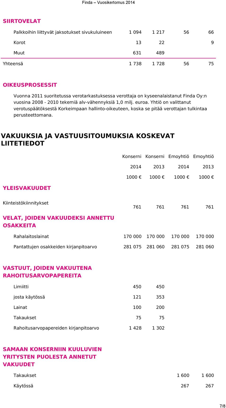 Yhtiö on valittanut verotuspäätöksestä Korkeimpaan hallinto-oikeuteen, koska se pitää verottajan tulkintaa perusteettomana.