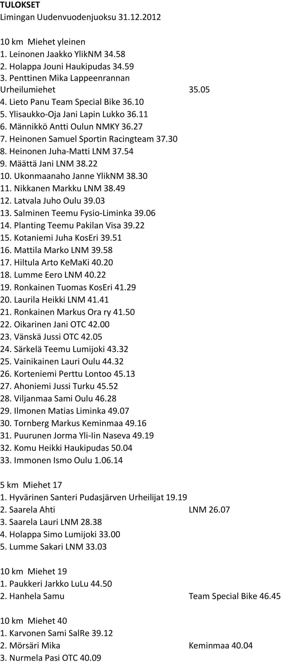 Määttä Jani LNM 38.22 10. Ukonmaanaho Janne YlikNM 38.30 11. Nikkanen Markku LNM 38.49 12. Latvala Juho Oulu 39.03 13. Salminen Teemu Fysio-Liminka 39.06 14. Planting Teemu Pakilan Visa 39.22 15.