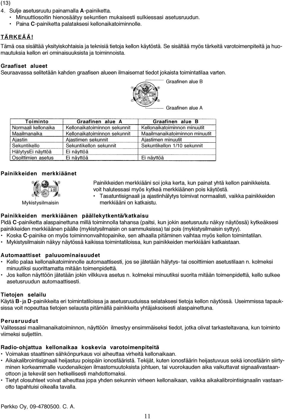 Graafiset alueet Seuraavassa selitetään kahden graafisen alueen ilmaisemat tiedot jokaista toimintatilaa varten.