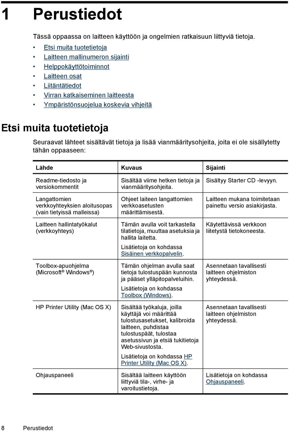 Seuraavat lähteet sisältävät tietoja ja lisää vianmääritysohjeita, joita ei ole sisällytetty tähän oppaaseen: Lähde Kuvaus Sijainti Readme-tiedosto ja versiokommentit Langattomien verkkoyhteyksien