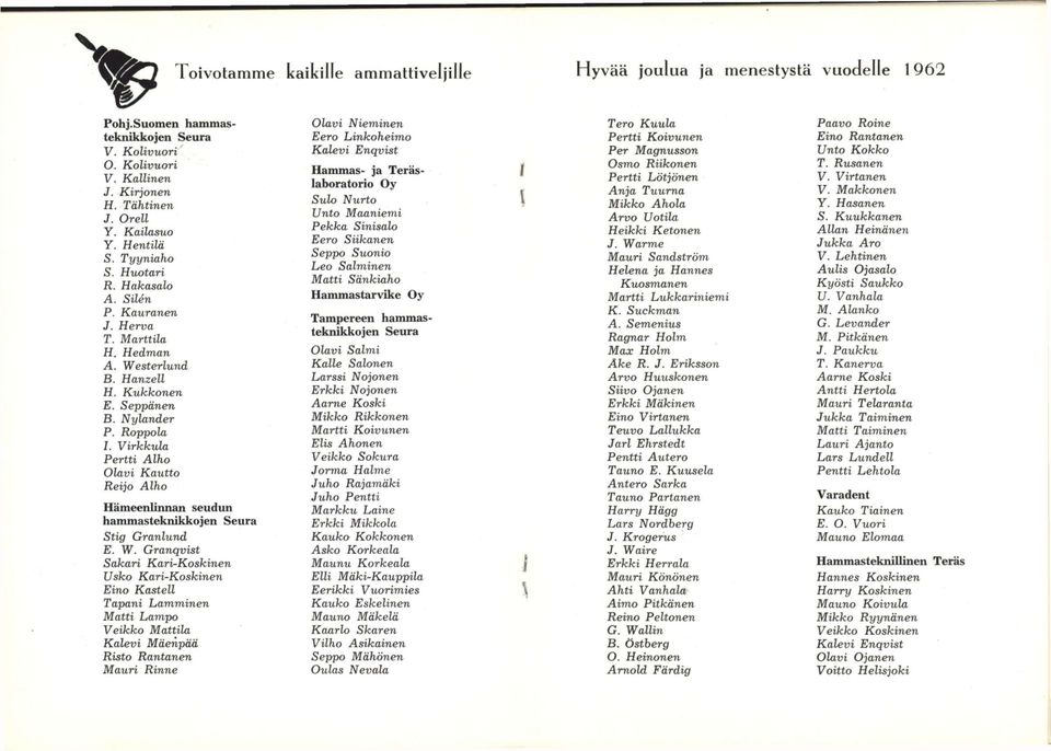 Virkkula Pertti Alho Olavi Kautto Reijo Alho Hämeenlinnan seudun hammasteknikkojen Seura Stig Granlund E. W.