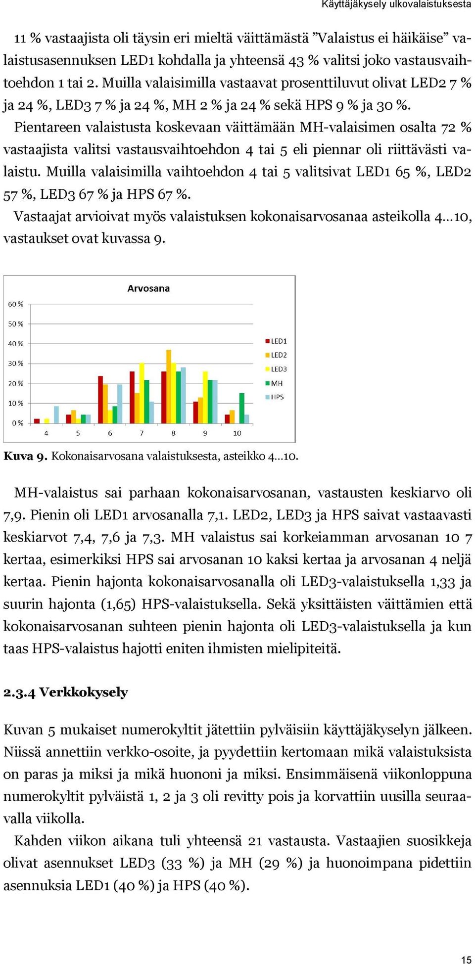 Pientareen valaistusta koskevaan väittämään MH-valaisimen osalta 72 % vastaajista valitsi vastausvaihtoehdon 4 tai 5 eli piennar oli riittävästi valaistu.