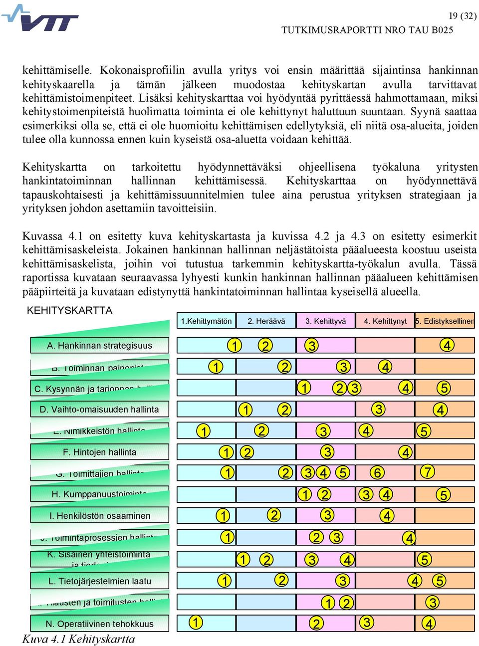 Syynä saattaa esimerkiksi olla se, että ei ole huomioitu kehittämisen edellytyksiä, eli niitä osa-alueita, joiden tulee olla kunnossa ennen kuin kyseistä osa-aluetta voidaan kehittää.