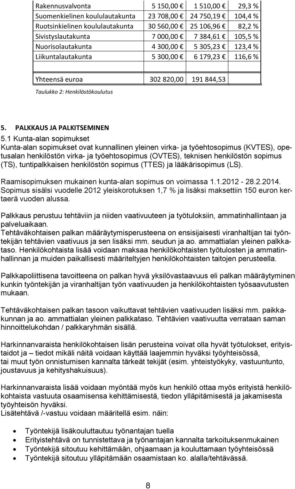 1 Kunta-alan sopimukset Kunta-alan sopimukset ovat kunnallinen yleinen virka- ja työehtosopimus (KVTES), opetusalan henkilöstön virka- ja työehtosopimus (OVTES), teknisen henkilöstön sopimus (TS),