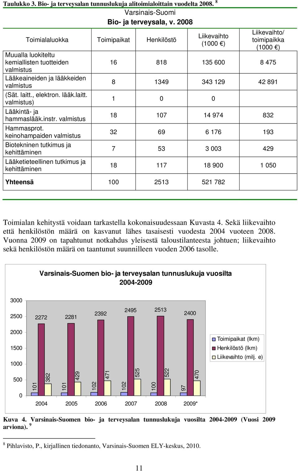 instr. valmistus Hammasprot.