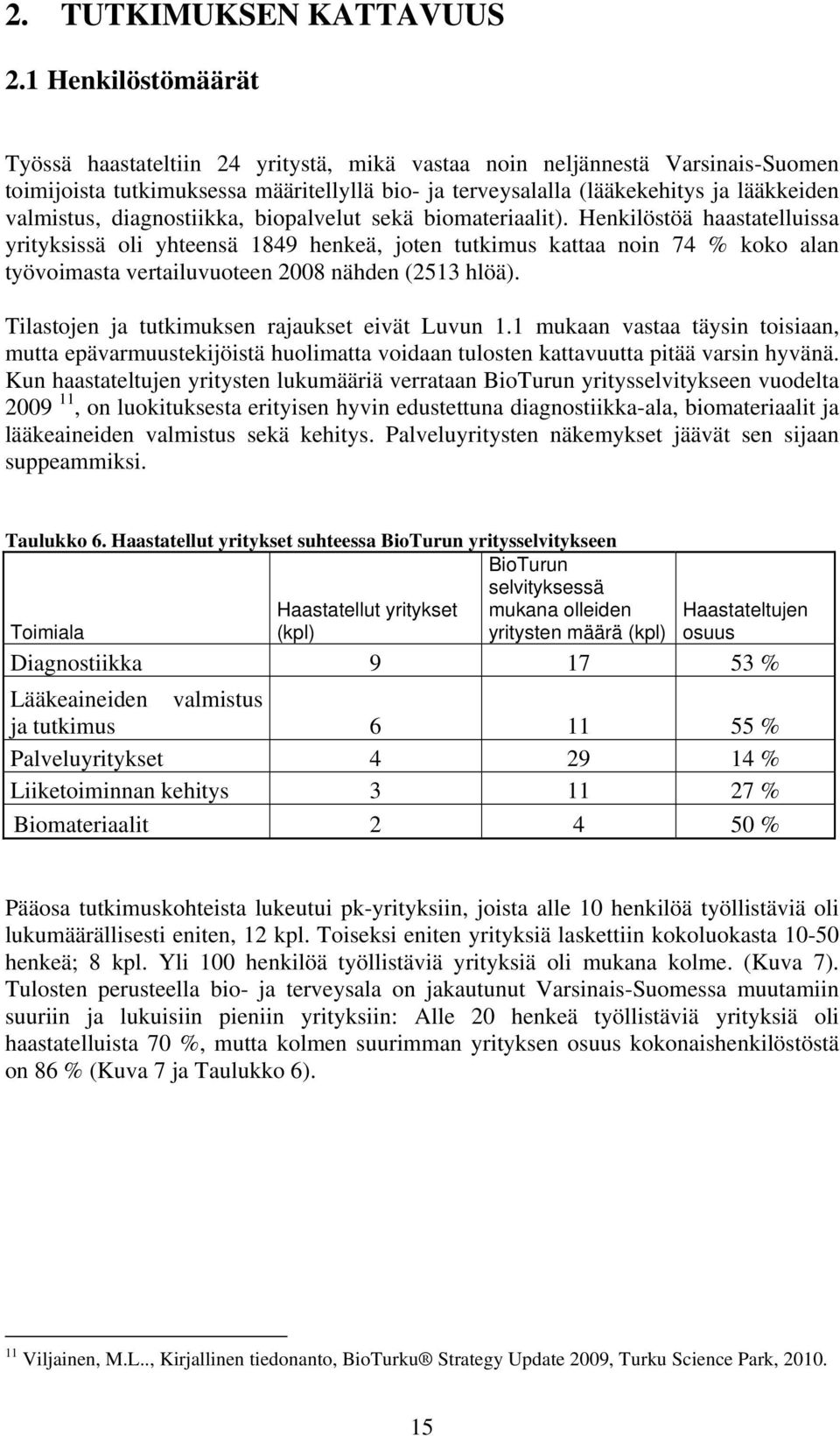 diagnostiikka, biopalvelut sekä biomateriaalit).