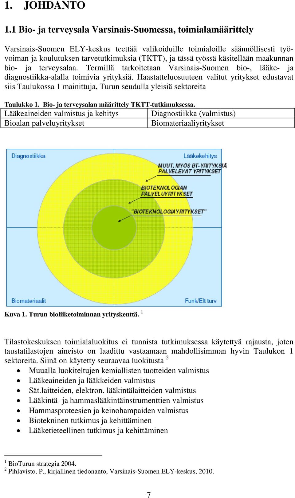 työssä käsitellään maakunnan bio- ja terveysalaa. Termillä tarkoitetaan Varsinais-Suomen bio-, lääke- ja diagnostiikka-alalla toimivia yrityksiä.