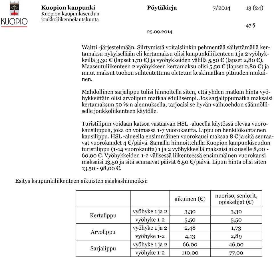 Maaseutuliikenteen 2 vyöhykkeen kertamaksu olisi 5,50 (lapset 2,80 ) ja muut maksut tuohon suhteutettuna oletetun keskimatkan pituuden mukainen.