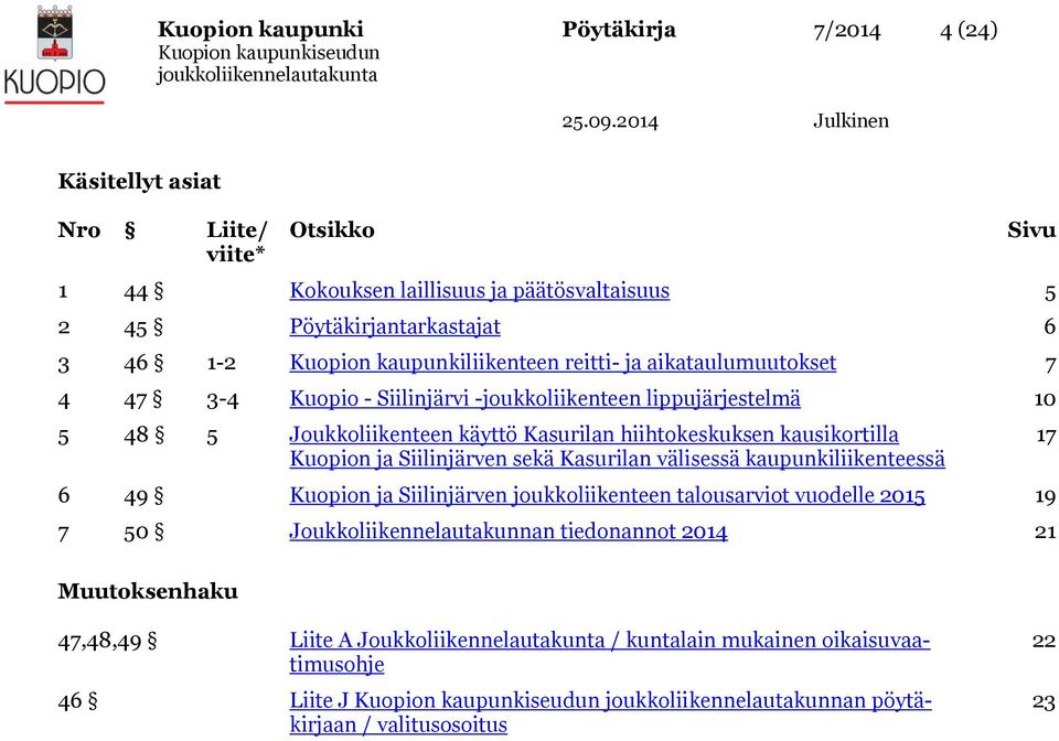 kausikortilla Kuopion ja Siilinjärven sekä Kasurilan välisessä kaupunkiliikenteessä 6 49 Kuopion ja Siilinjärven joukkoliikenteen talousarviot vuodelle 2015 19 7 50