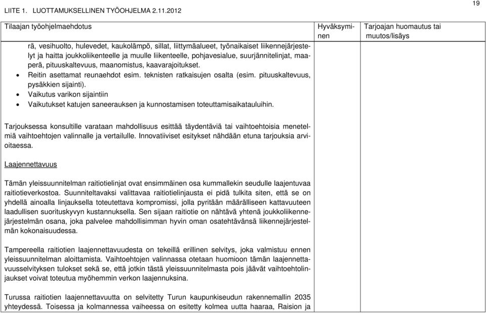 Vaikutus varikon sijaintiin Vaikutukset katujen saneerauksen ja kunnostamisen toteuttamisaikatauluihin.