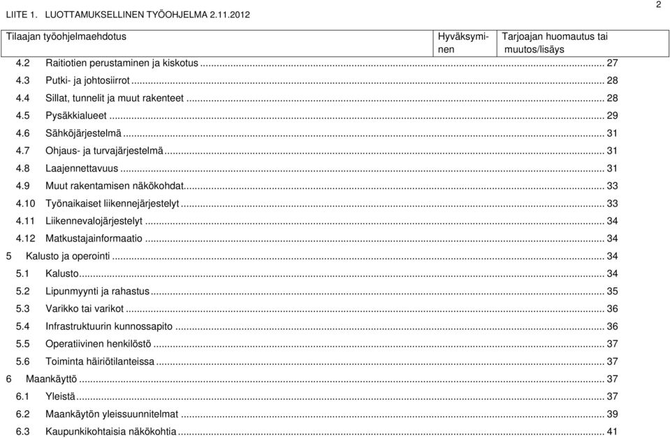 12 Matkustajainformaatio... 34 5 Kalusto ja operointi... 34 5.1 Kalusto... 34 5.2 Lipunmyynti ja rahastus... 35 5.3 Varikko tai varikot... 36 5.4 Infrastruktuurin kunnossapito... 36 5.5 Operatiivinen henkilöstö.