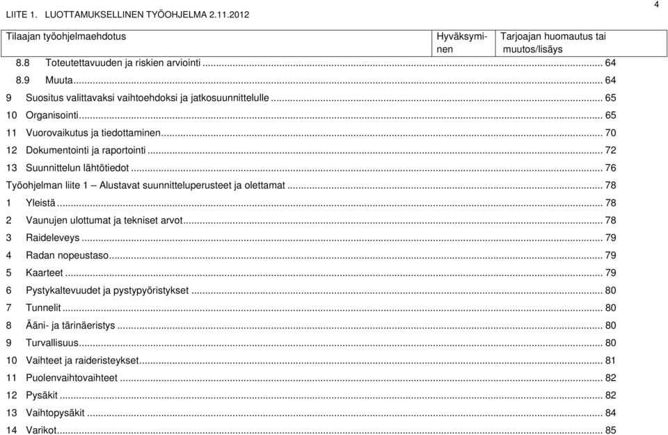 .. 76 Työohjelman liite 1 Alustavat suunnitteluperusteet ja olettamat... 78 1 Yleistä... 78 2 Vaunujen ulottumat ja tekniset arvot... 78 3 Raideleveys... 79 4 Radan nopeustaso.