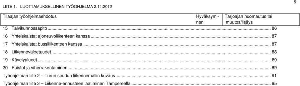 .. 88 19 Kävelyalueet... 89 20 Puistot ja viherrakentaminen.