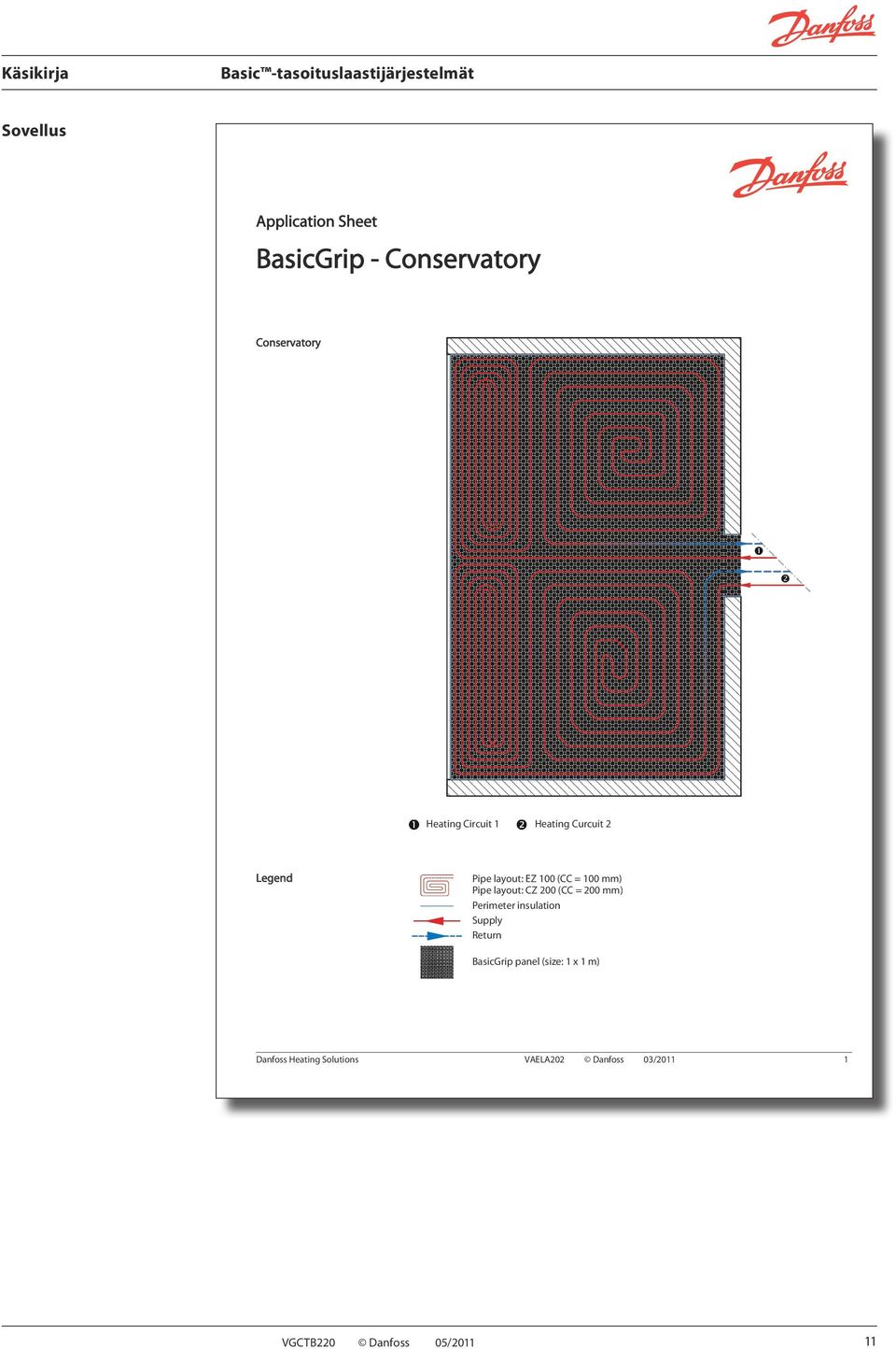 = 100 mm) Pipe layout: CZ 200 (CC = 200 mm) Perimeter insulation Supply Return