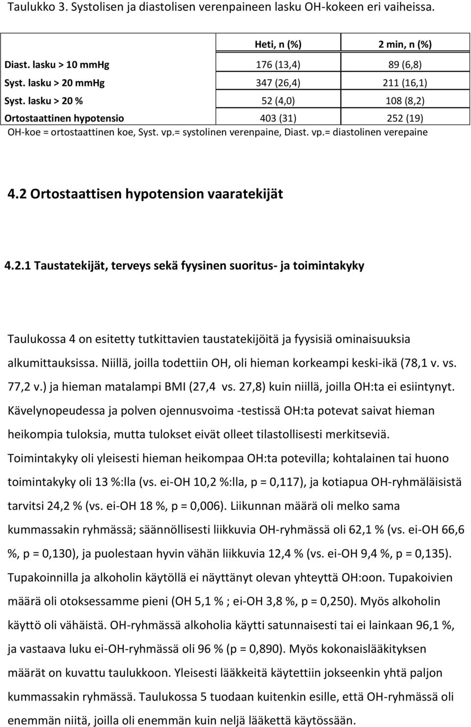 2 Ortostaattisen hypotension vaaratekijät 4.2.1 Taustatekijät, terveys sekä fyysinen suoritus- ja toimintakyky Taulukossa 4 on esitetty tutkittavien taustatekijöitä ja fyysisiä ominaisuuksia alkumittauksissa.