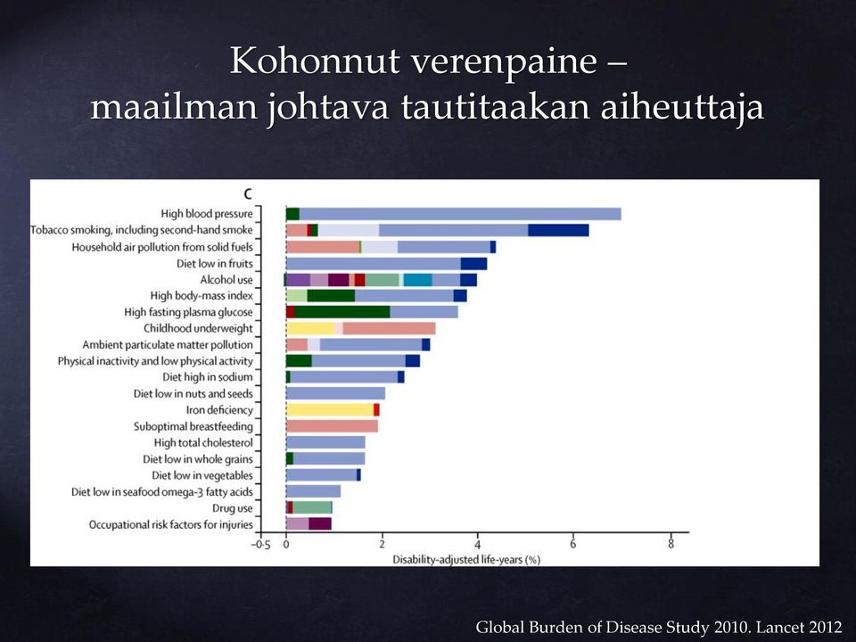 tautitaakan aiheuttaja