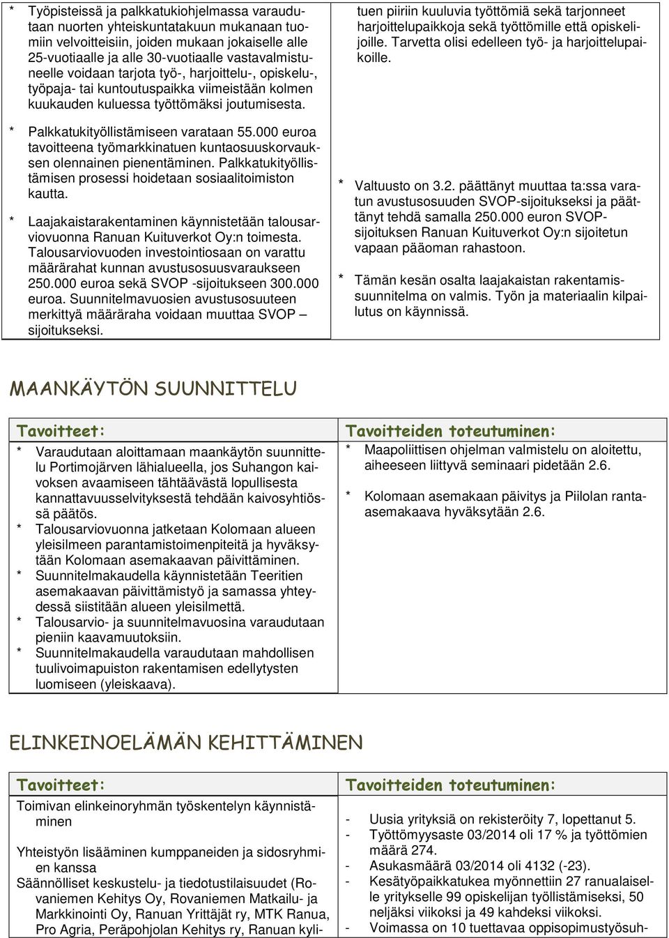 000 euroa tavoitteena työmarkkinatuen kuntaosuuskorvauksen olennainen pienentäminen. Palkkatukityöllistämisen prosessi hoidetaan sosiaalitoimiston kautta.