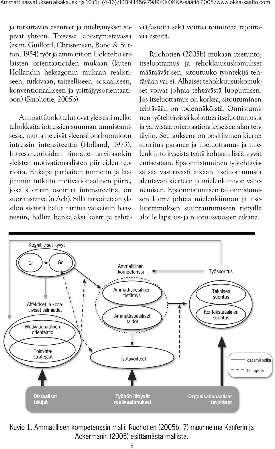 konventionaaliseen ja yrittäjyysorientaatioon) (Ruohotie, 2005b).