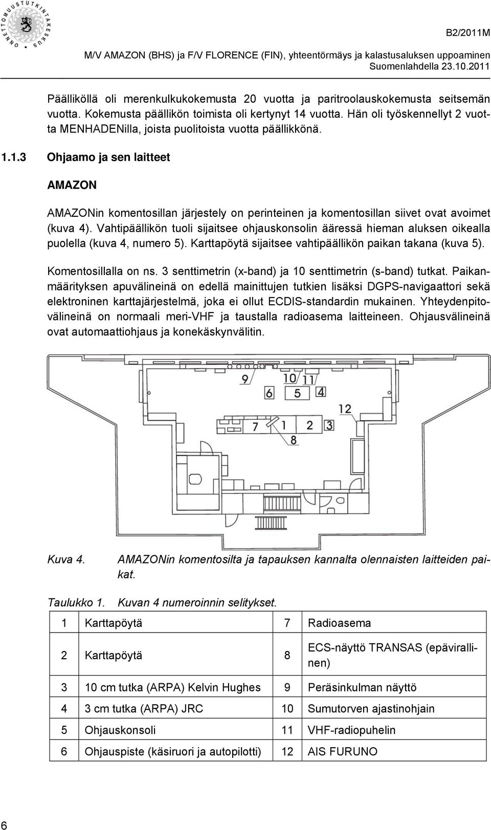 1.3 Ohjaamo ja sen laitteet AMAZON AMAZONin komentosillan järjestely on perinteinen ja komentosillan siivet ovat avoimet (kuva 4).
