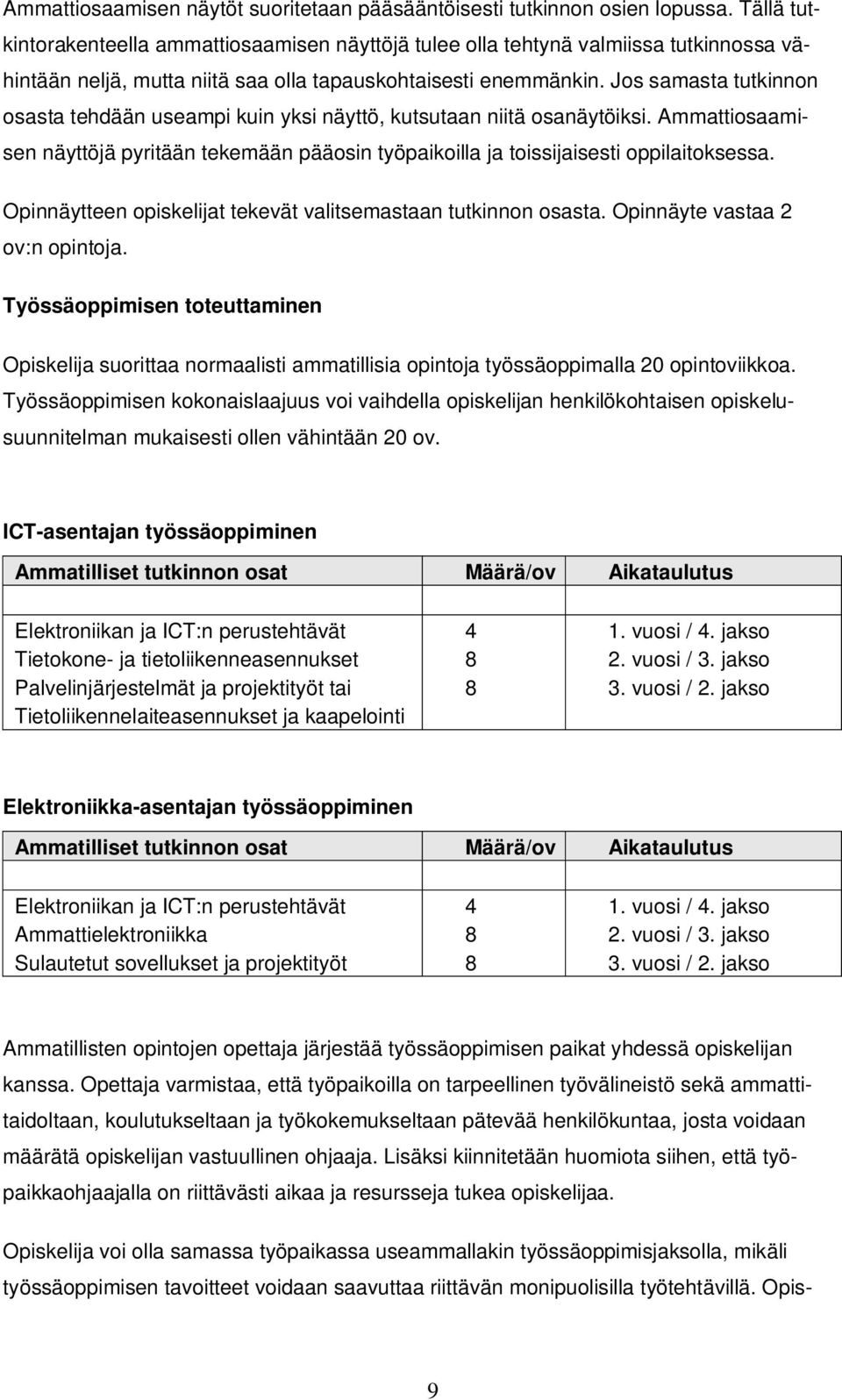 Jos samasta tutkinnon osasta tehdään useampi kuin yksi näyttö, kutsutaan niitä osanäytöiksi. Ammattiosaamisen näyttöjä pyritään tekemään pääosin työpaikoilla ja toissijaisesti oppilaitoksessa.