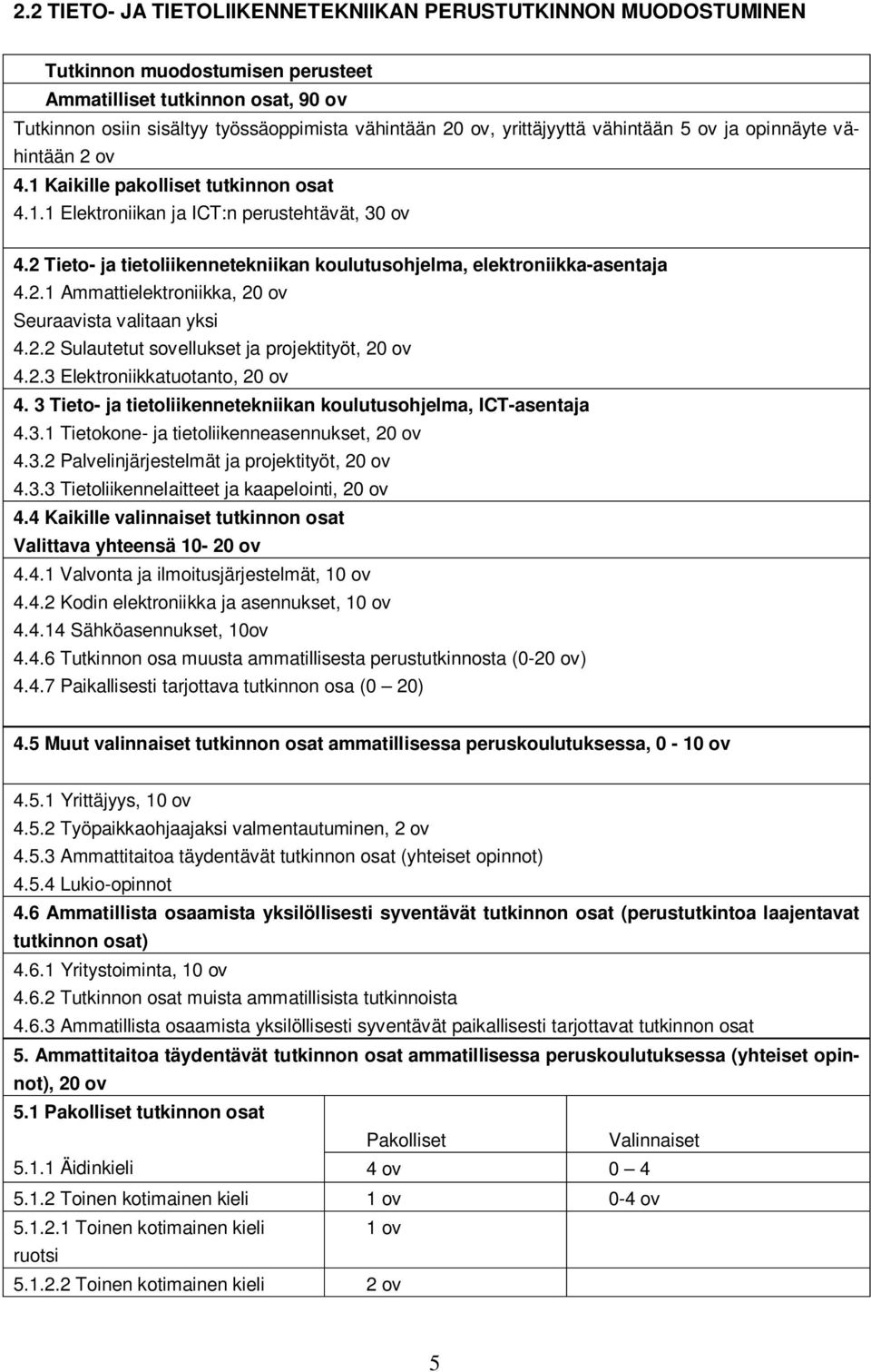 2 Tieto- ja tietoliikennetekniikan koulutusohjelma, elektroniikka-asentaja 4.2.1 Ammattielektroniikka, 20 ov Seuraavista valitaan yksi 4.2.2 Sulautetut sovellukset ja projektityöt, 20 ov 4.2.3 Elektroniikkatuotanto, 20 ov 4.