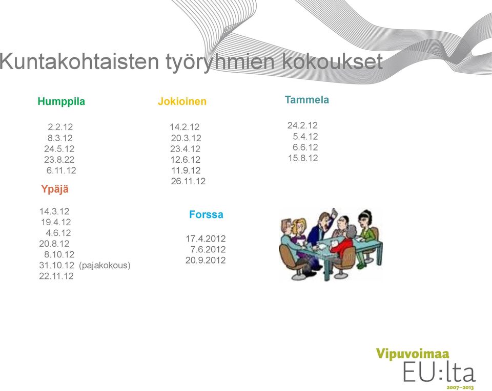 11.12 Jokioinen 14.2.12 20.3.12 23.4.12 12.6.12 11.9.12 26.11.12 Forssa 17.