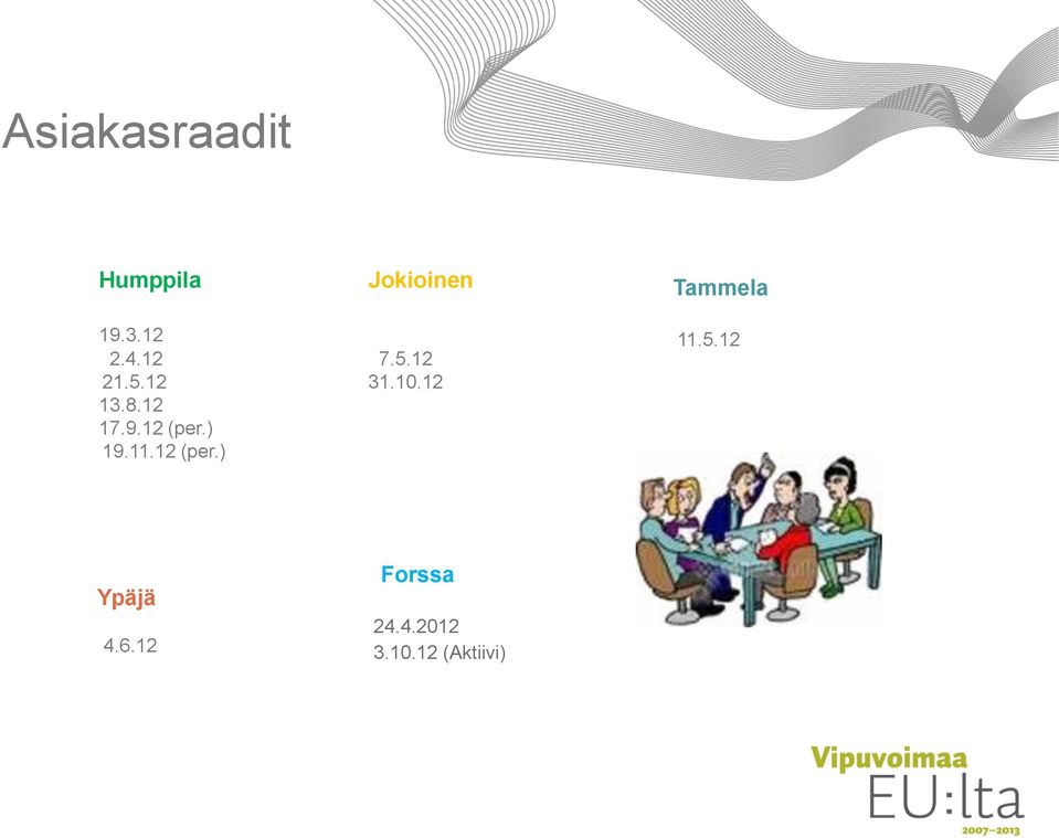 5.12 31.10.12 Tammela 11.5.12 Ypäjä 4.6.