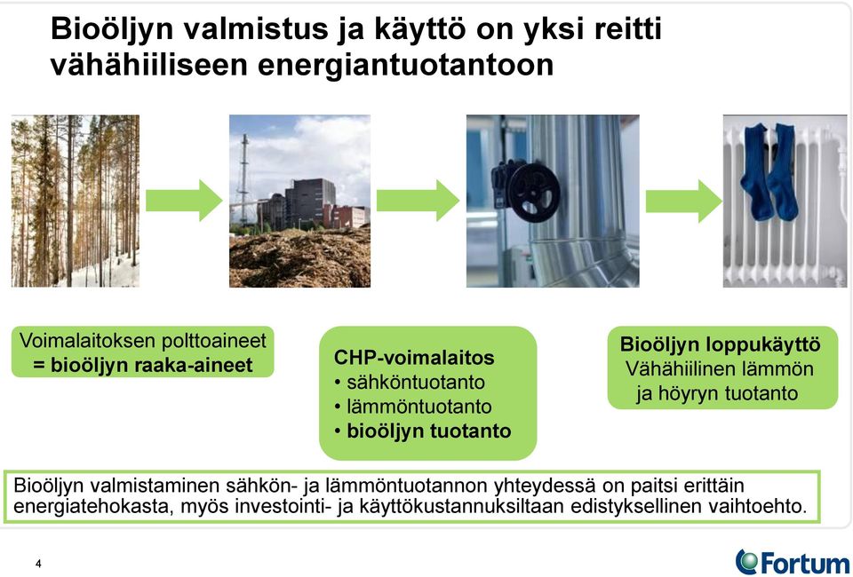 loppukäyttö Vähähiilinen lämmön ja höyryn tuotanto Bioöljyn valmistaminen sähkön- ja lämmöntuotannon