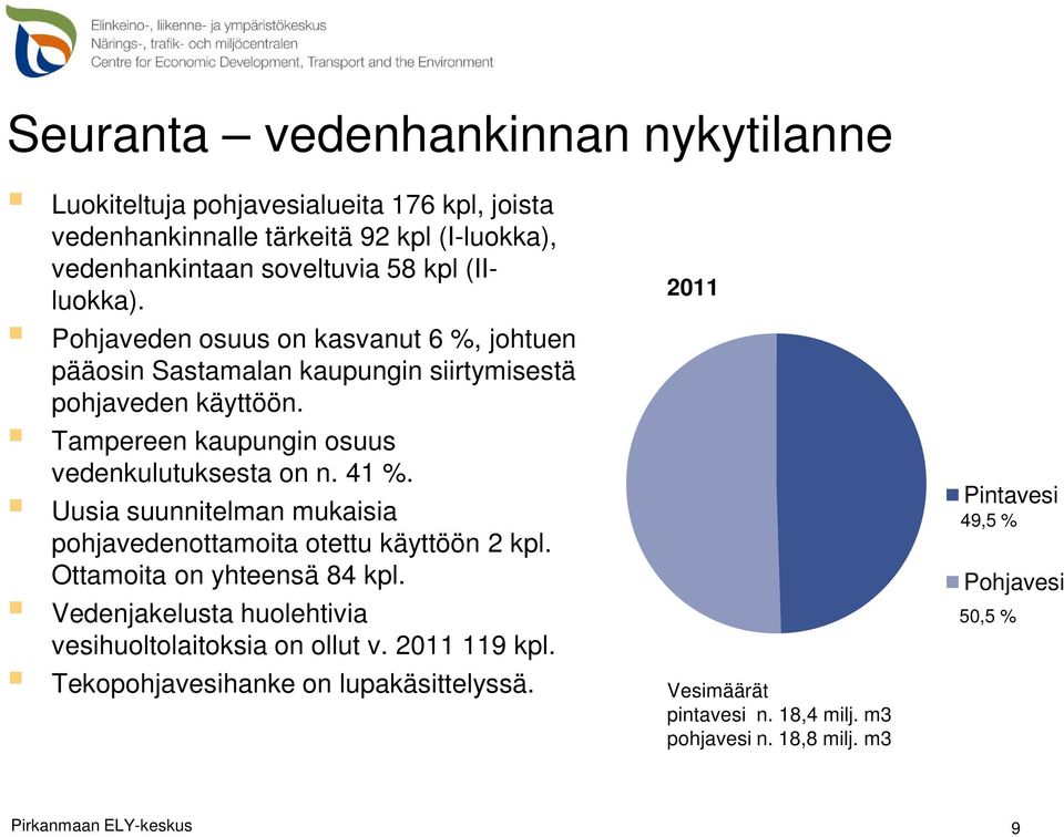 Tampereen kaupungin osuus vedenkulutuksesta on n. 41 %. Uusia suunnitelman mukaisia pohjavedenottamoita otettu käyttöön 2 kpl. Ottamoita on yhteensä 84 kpl.